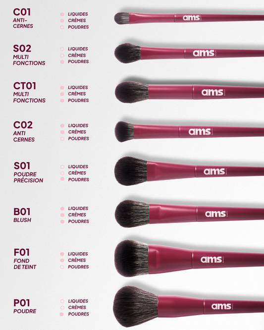PRO BASE KIT TEINT